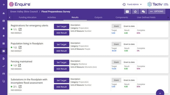 Knowledge-Article-Government-Management-Client-Portal-3