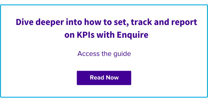 Track-KPIs-for-scholarship-management-ROI