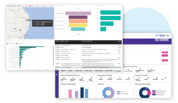 Enquire Dashboard - Outcome-focused funding management 2