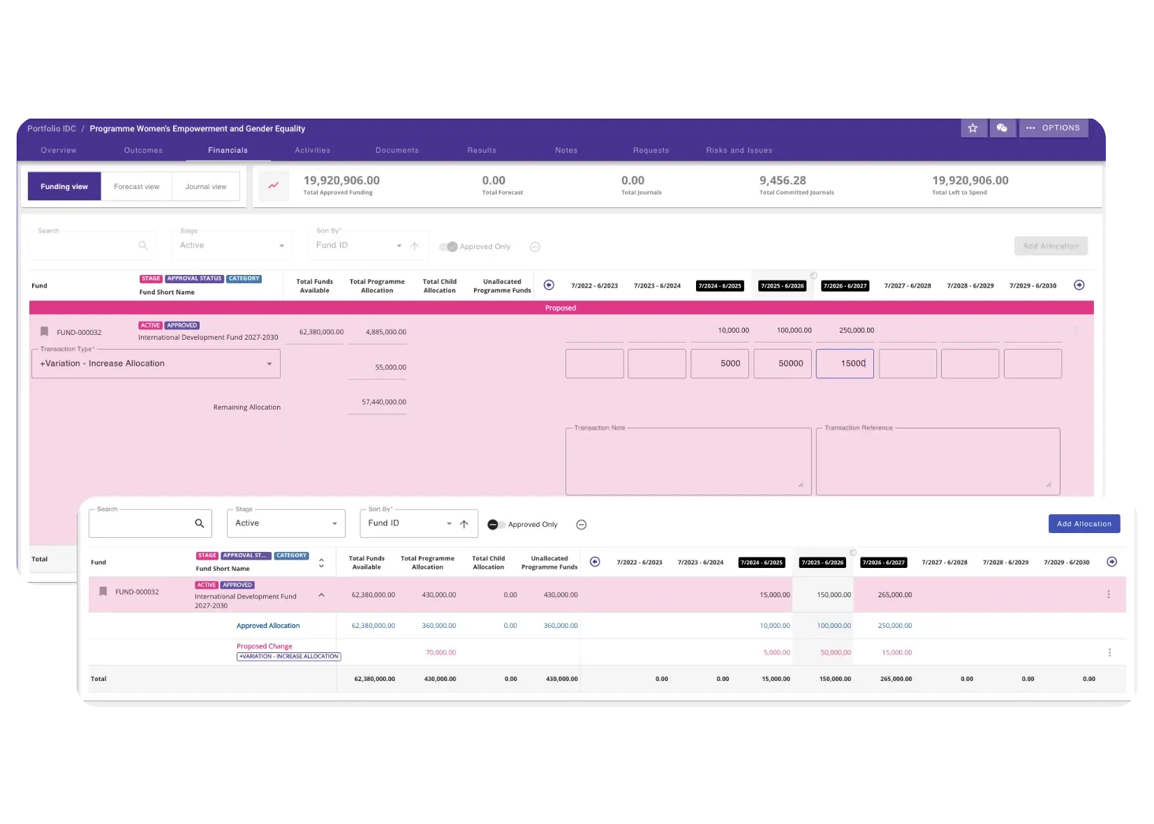 Funding workflow support