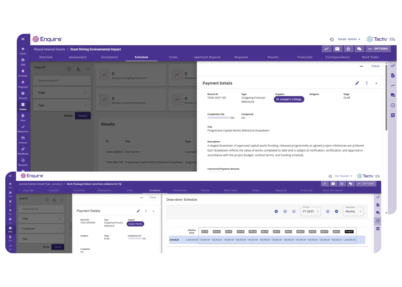 forecast milestone payments