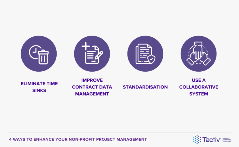 Knowledge-Article-4-Ways-to-Enhance-Your-Non-Profit-Project-Management_1