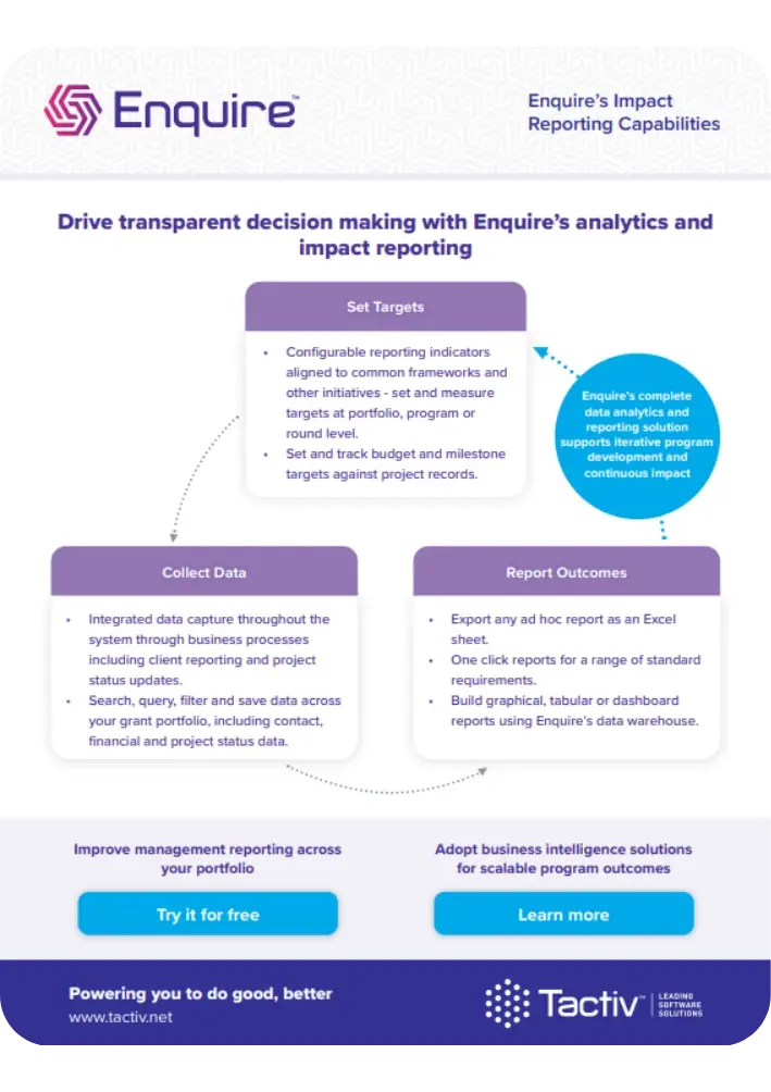 Impact Reporting Factsheet