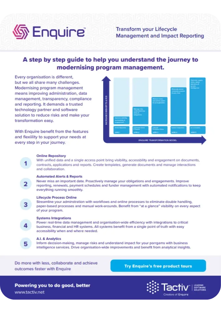 Lifecycle Management factsheet