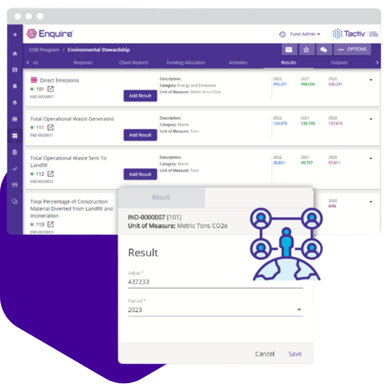 Impact Reporting - CSR