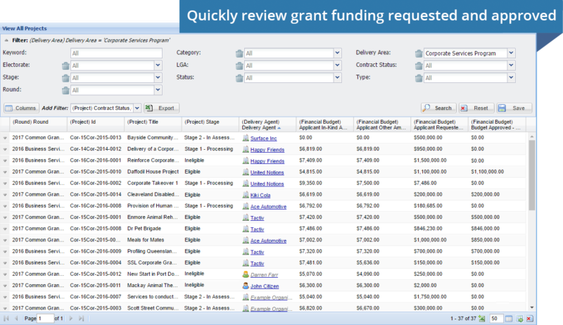 In-depth Financial Reporting with Enquire's Self-Service Reports - Enquire Contract Grant and Program Management Software