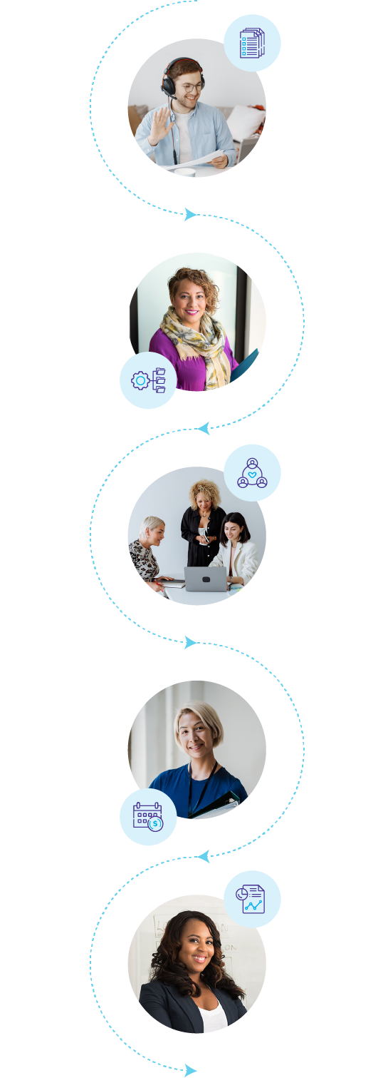 Contract Management Lifecycle Process Diagram
